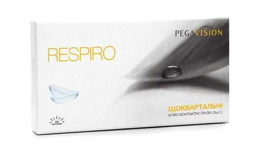 respiro-94287362330700